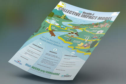 PRINT | Infographic PRINT | Infographic