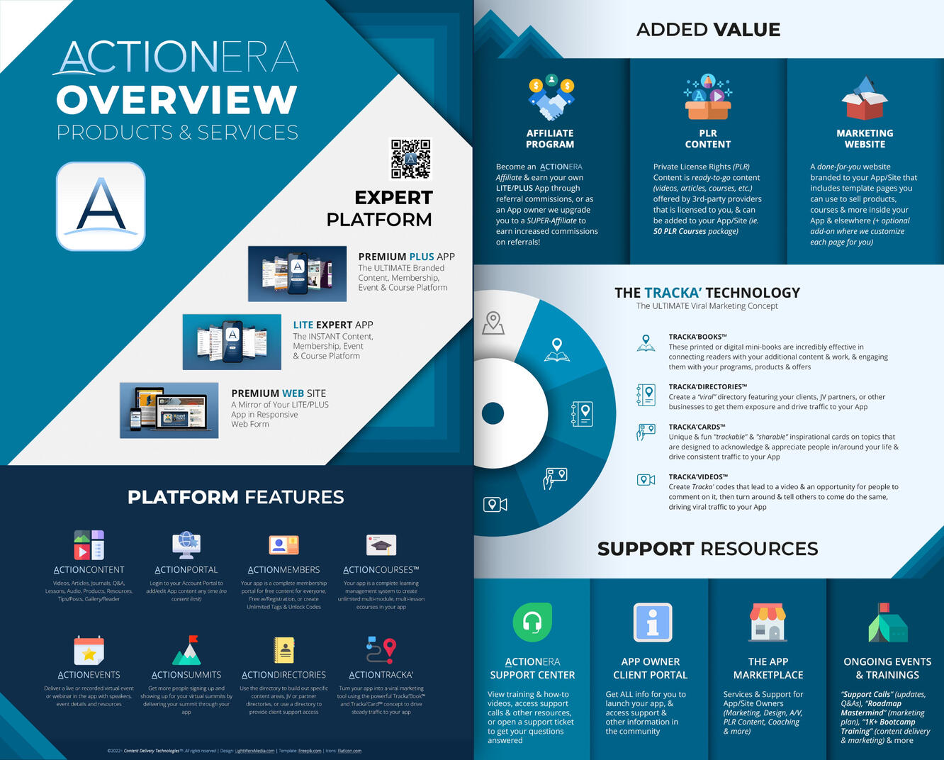 PRINT | Infographic PRINT | Infographic