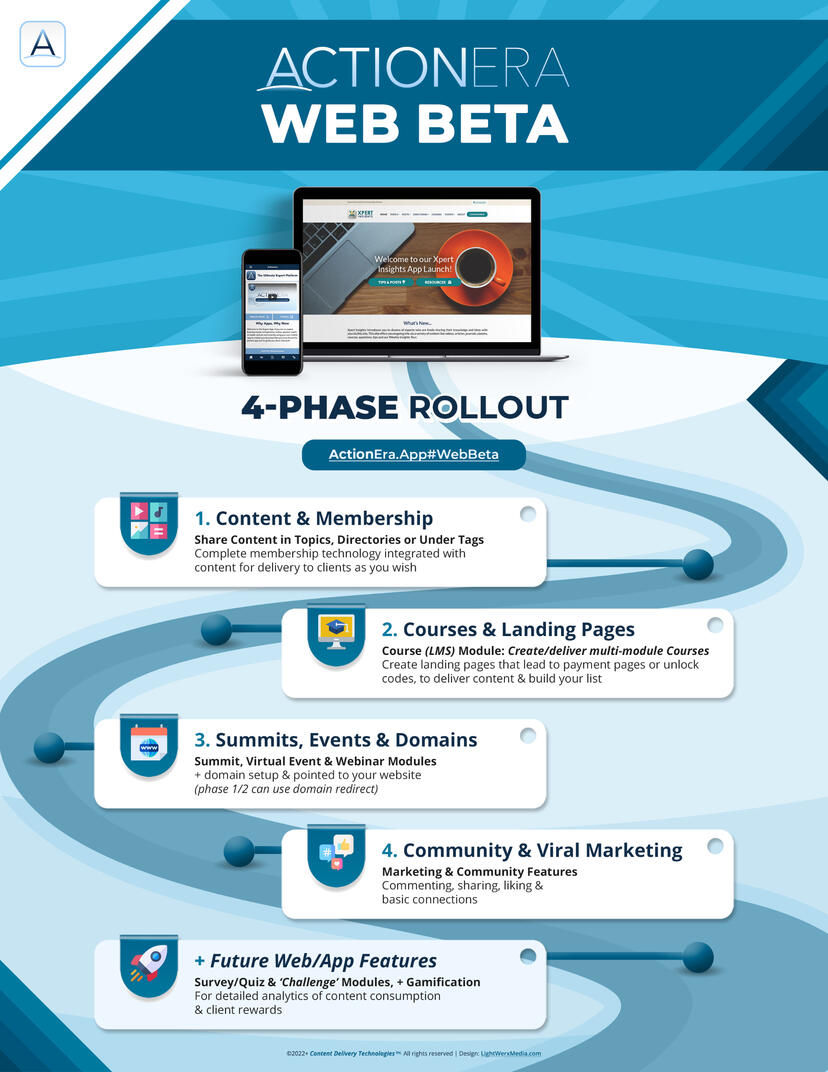 PRINT | Infographic PRINT | Infographic